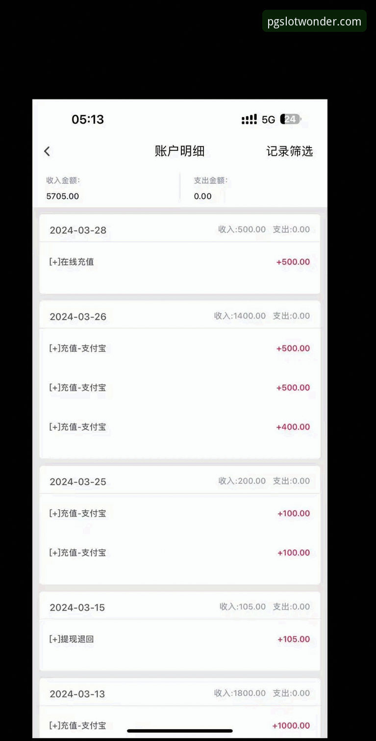 PG注册登录 PG官方平台最新动态:注册登录流程全面升级,电子游戏体验再攀高峰